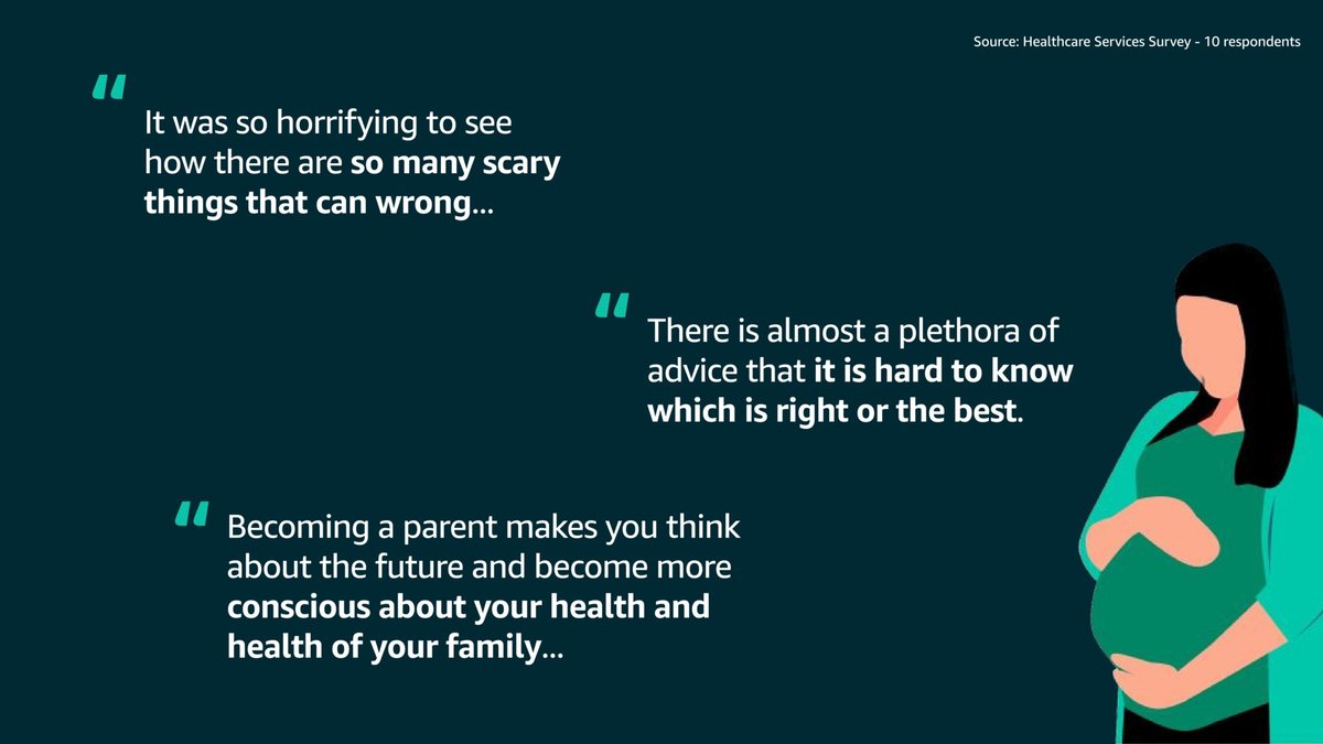 Slide 5 of 103