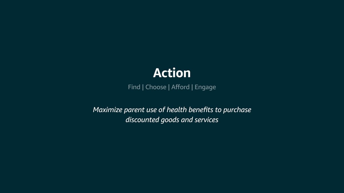 Slide 24 of 103