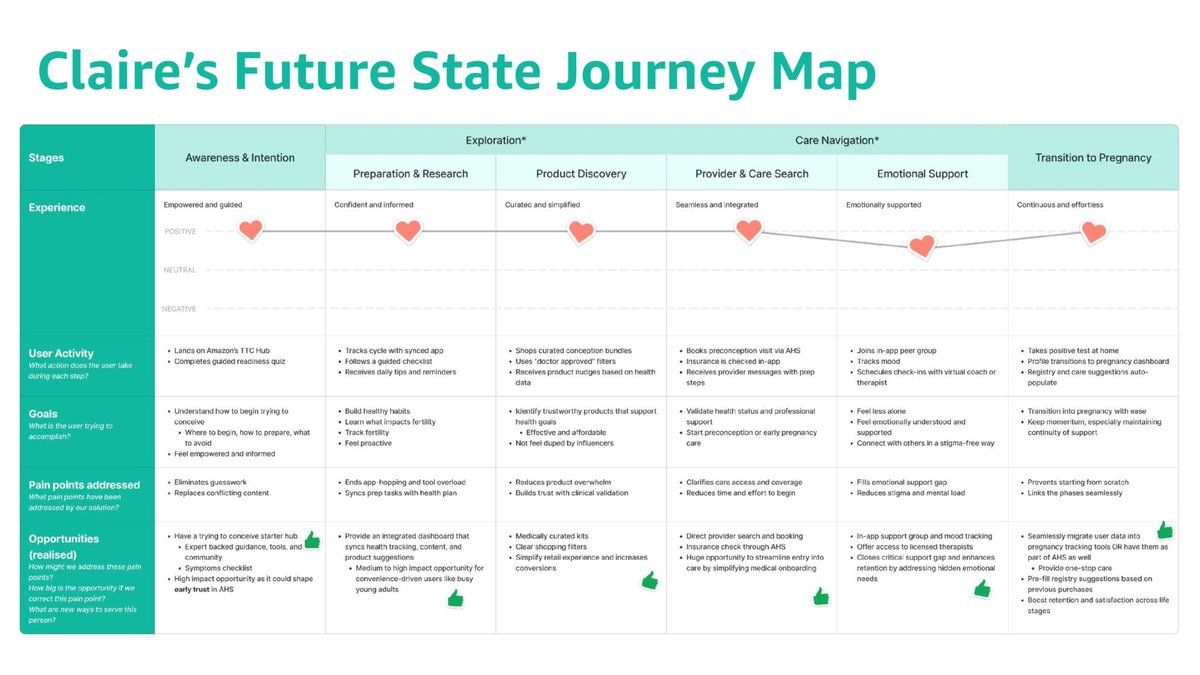 Slide 57 of 103