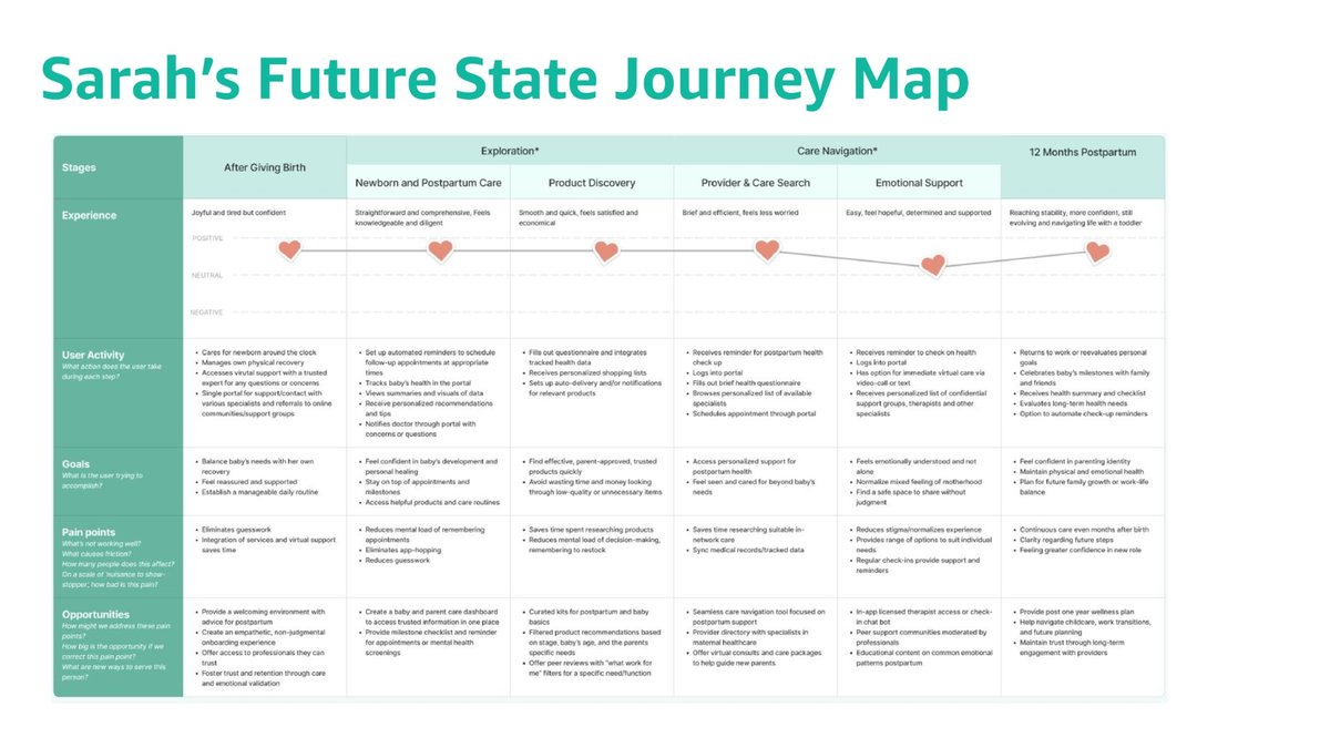 Slide 63 of 103