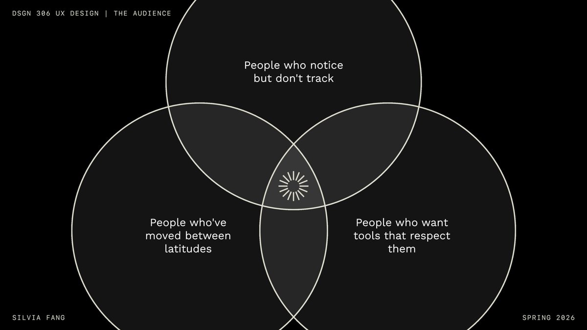Slide 8 of 18