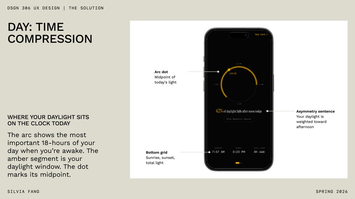 Slide 12 of 18