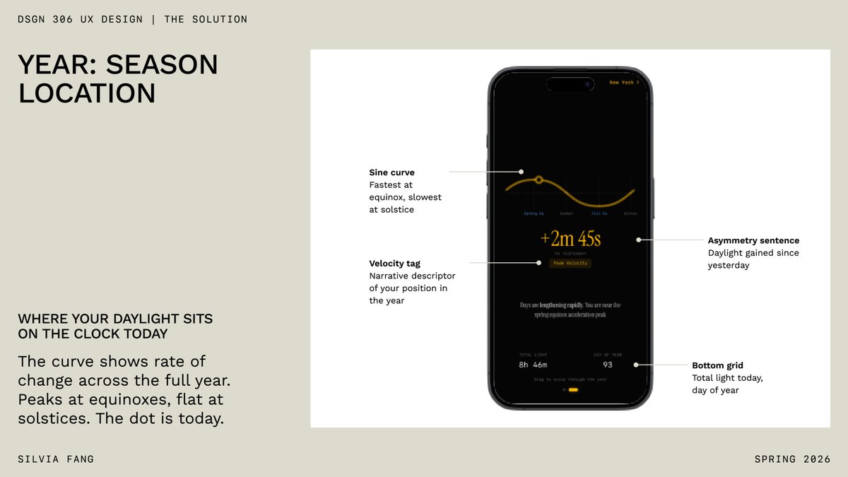 Slide 13 of 18